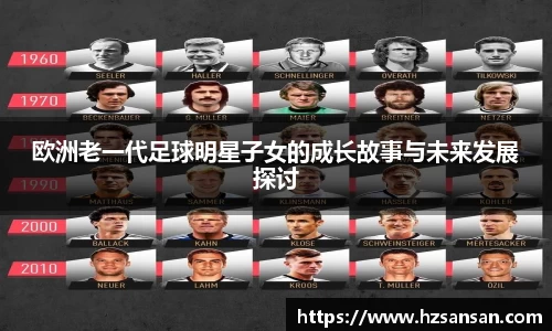 欧洲老一代足球明星子女的成长故事与未来发展探讨